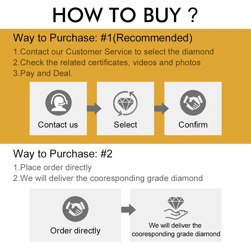 1ct 1.5ct 2ct 2.5ct 3ct 5ct Oval Shape Lab Grown Diamonds  With IGI Certificate HPHT CVD Laboratory Diamond Wholesale